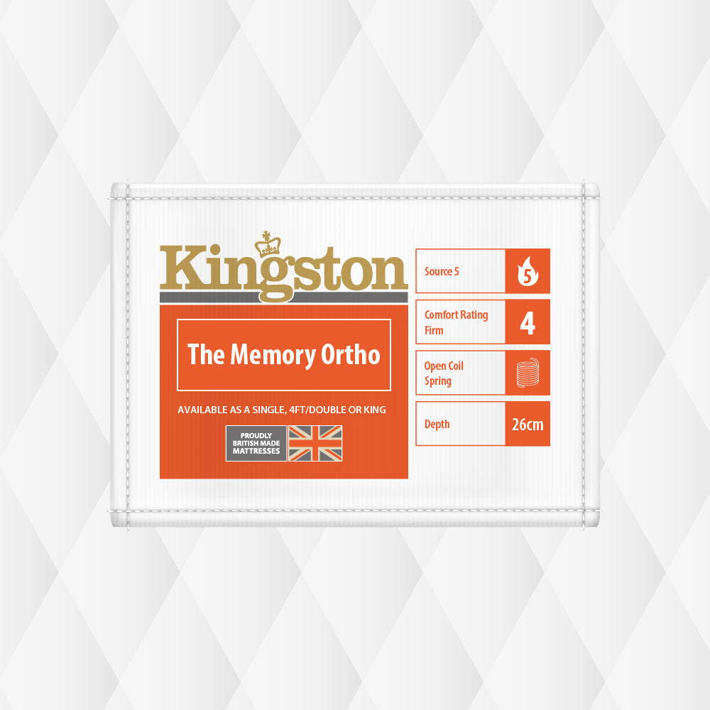 The Memory Ortho